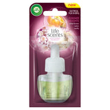 Life Scents contribution to the electric air freshener Fruit Sweets in a Blooming Park 19ml