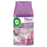 Freshmatic contribution to the automatic air freshener Mysterious Gardens of Childhood 250ml