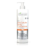 2in1 Anti-Cellulite Body Concentrate anti-cellulite body concentrate with Indian forskolin 450ml