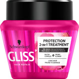 Supreme Length Protection 2-in-1 Treatment protective mask for long and prone to damage hair 300ml