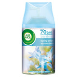 Freshmatic contribution to the automatic air freshener Spring Fresh 250ml