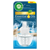 Essential Oils contribution to the electric freshener Rajska Pla?a 19ml